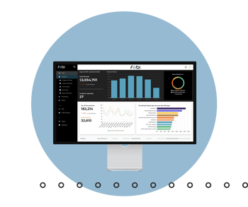 Fobi Insights Portal Fobi Insights Portal