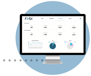 Analytics dashboard in computer mockup