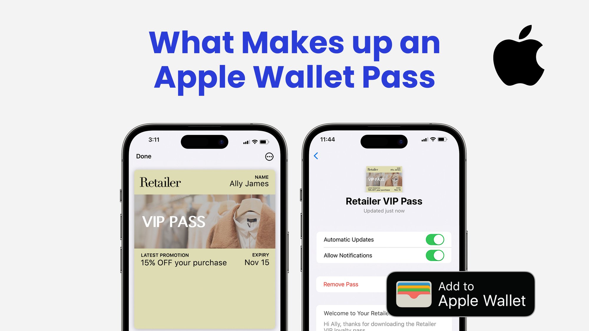 What Makes up an Apple Wallet Pass