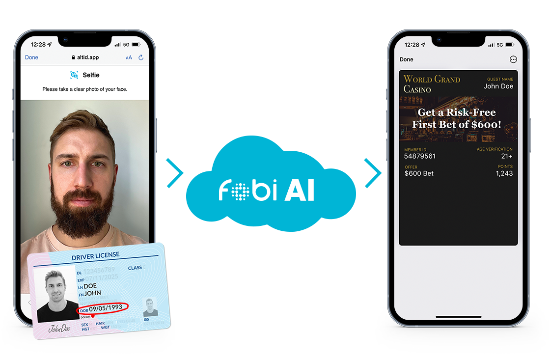 Casino Pass Validation Casino Pass Validation