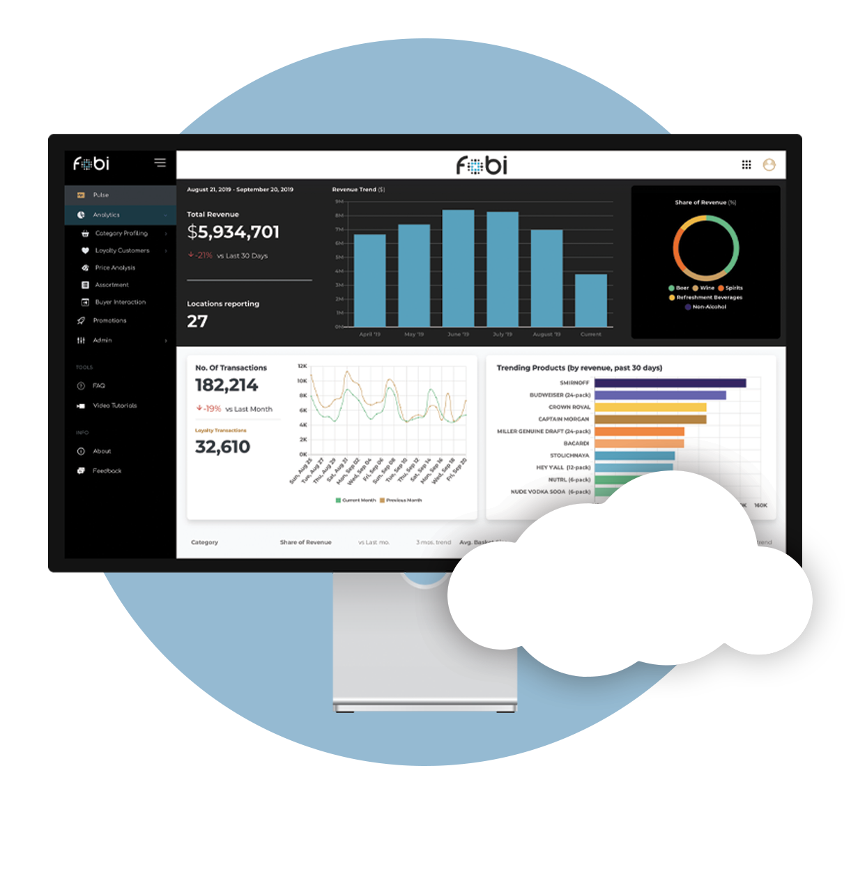 Insights for Cloud-Based Systems