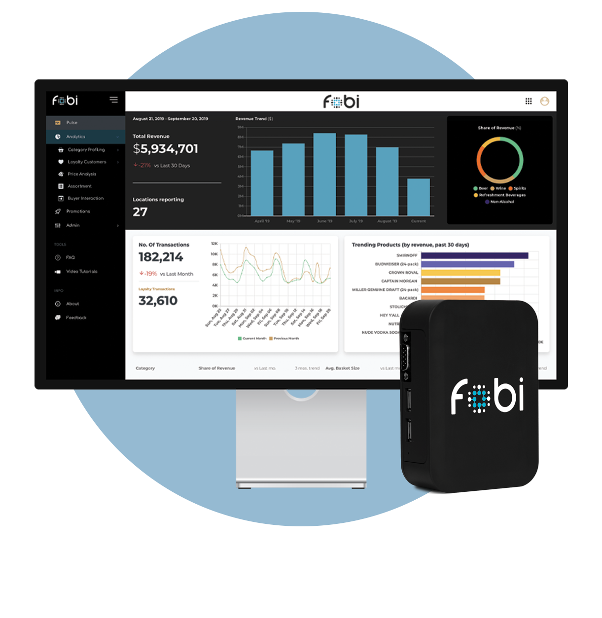 Insights for On-Premise Systems
