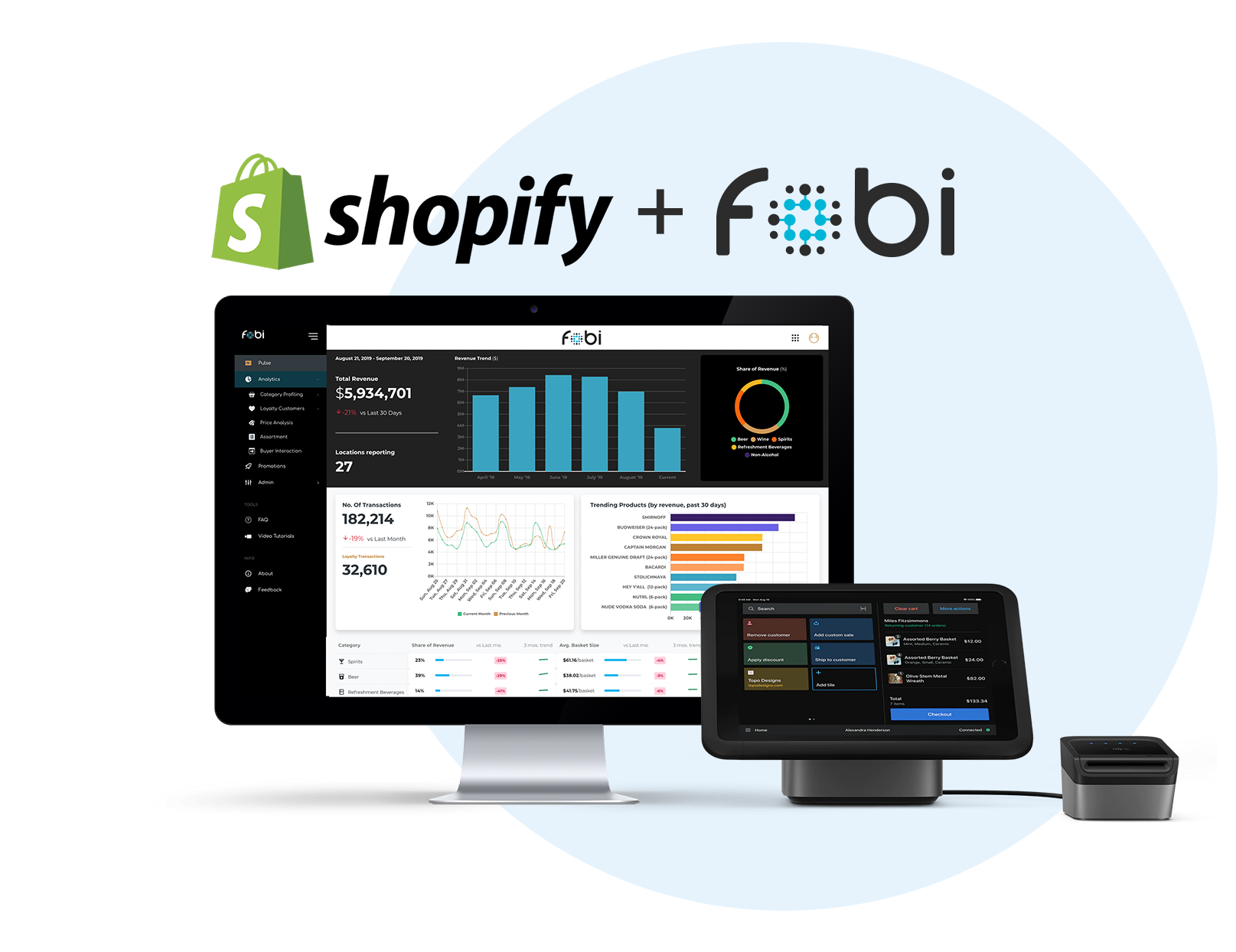Shopify-2 Shopify-2