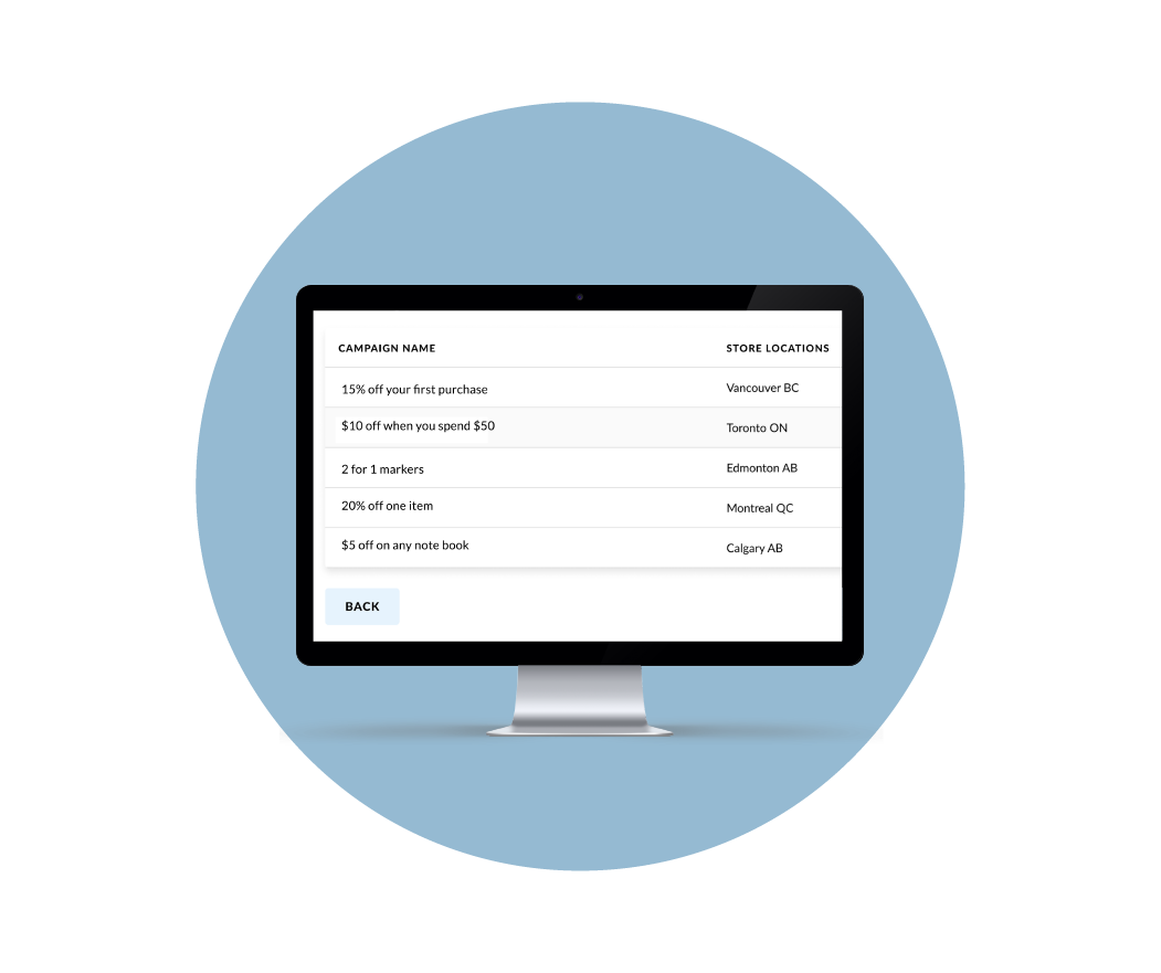 User Journey-3